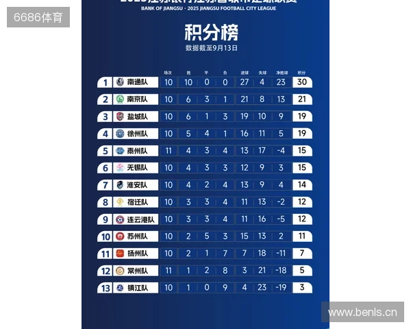 苏超官方：决赛购票抽签工作完成，中签率1.2%