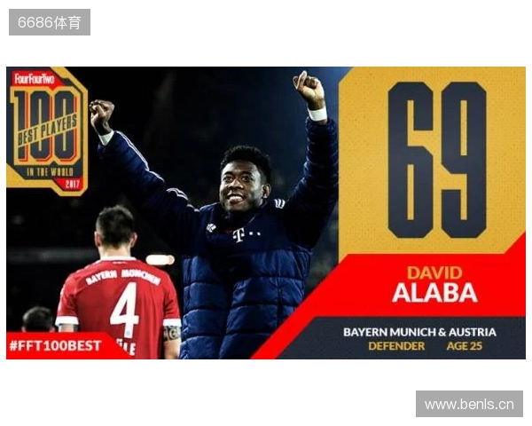 德转左后卫身价排行:门德斯7500万欧元居首,巴尔德紧随其后 德转左后卫身价排行:门德斯7500万欧元居首,巴尔德紧随其后