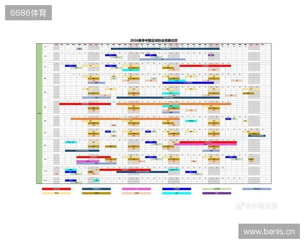 朱艺：新赛季中超赛程宽裕很多，全年仅有三个一周双赛